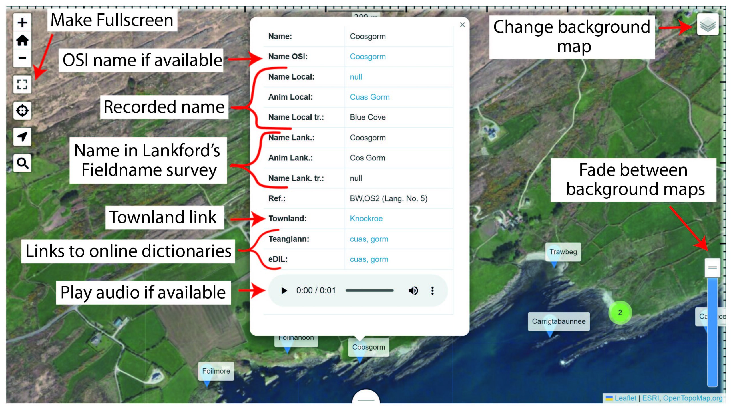 Sheep’s Head Shoreline Project The Sheep's Head Way